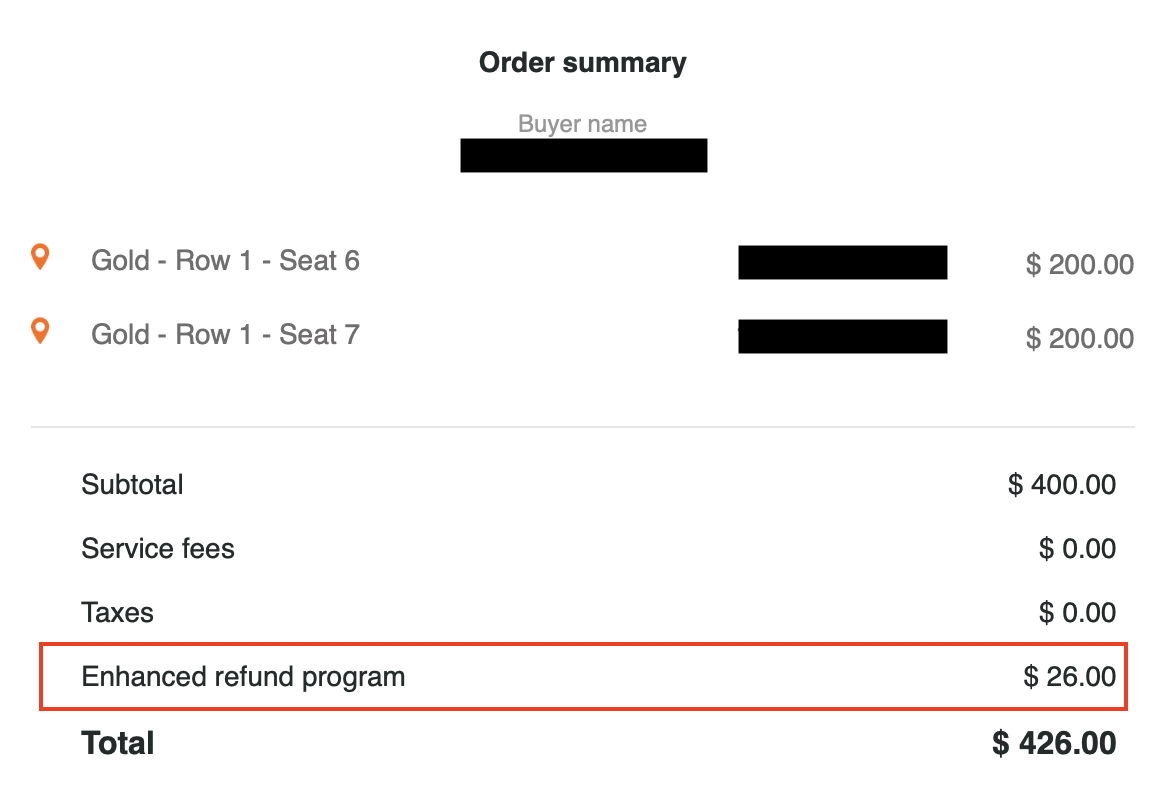 PromoTix Confirmation Email Enhanced Refund Program